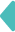 Anterior